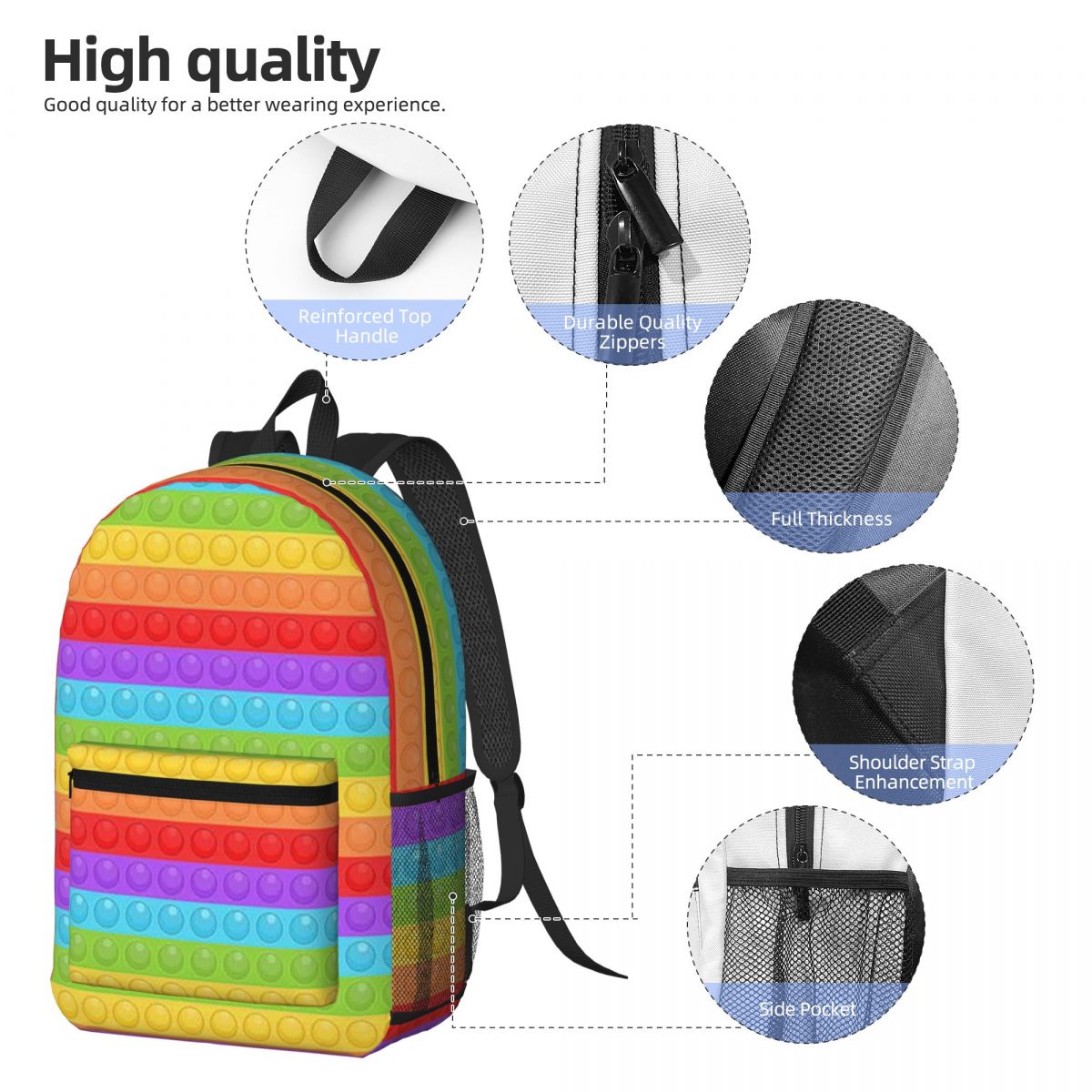 Premium Vector Pop It Rucksack – Women Bags Vector Bewertung und Preis